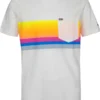 Hurley Boys' Pacific Grove Graphic T-Shirt For Boys' White -Deals The Tropi Trend Store unnamed file 586